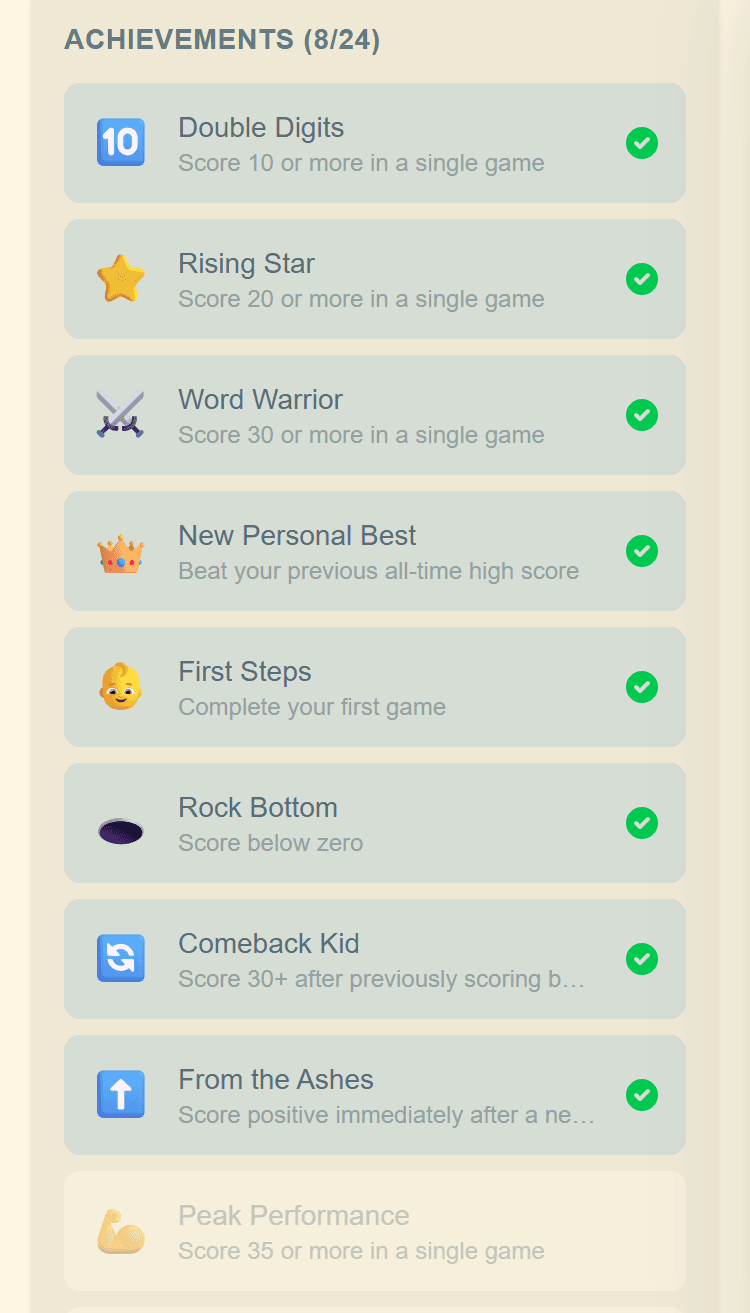 Achievements list showing unlocked and locked achievements